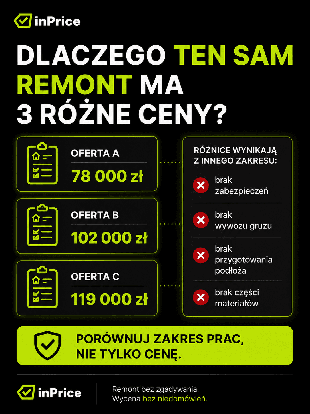 Tynki ozdobne lub mikrocement
