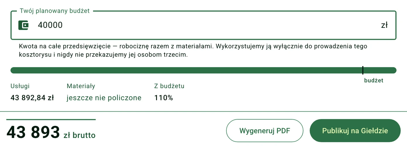 Panel budżetu w inPrice: wpisane 40 000 zł, miarka wykorzystania ze znacznikiem budżetu, usługi 43 892,84 zł i 110% budżetu